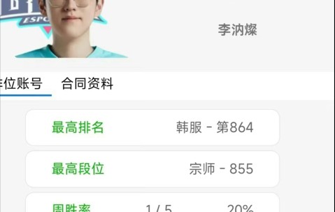 熊猫体育-关于Scout在瑞士队比赛中惊险取胜，挺进下一轮引发热议！的信息