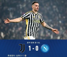 PANDA-包含圣安东尼奥马刺集结日远射贴柱；志在荷甲名次提升；赛场秩序良好；临场指挥获称赞的词条